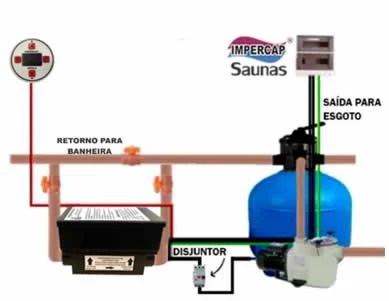 AQUECEDOR 6KW 220V BIF.