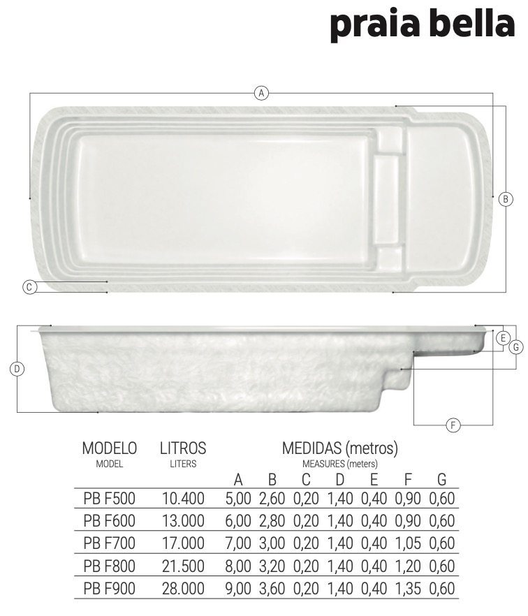 PRAIA BELLA F900 - 9,00X3,60X1,40