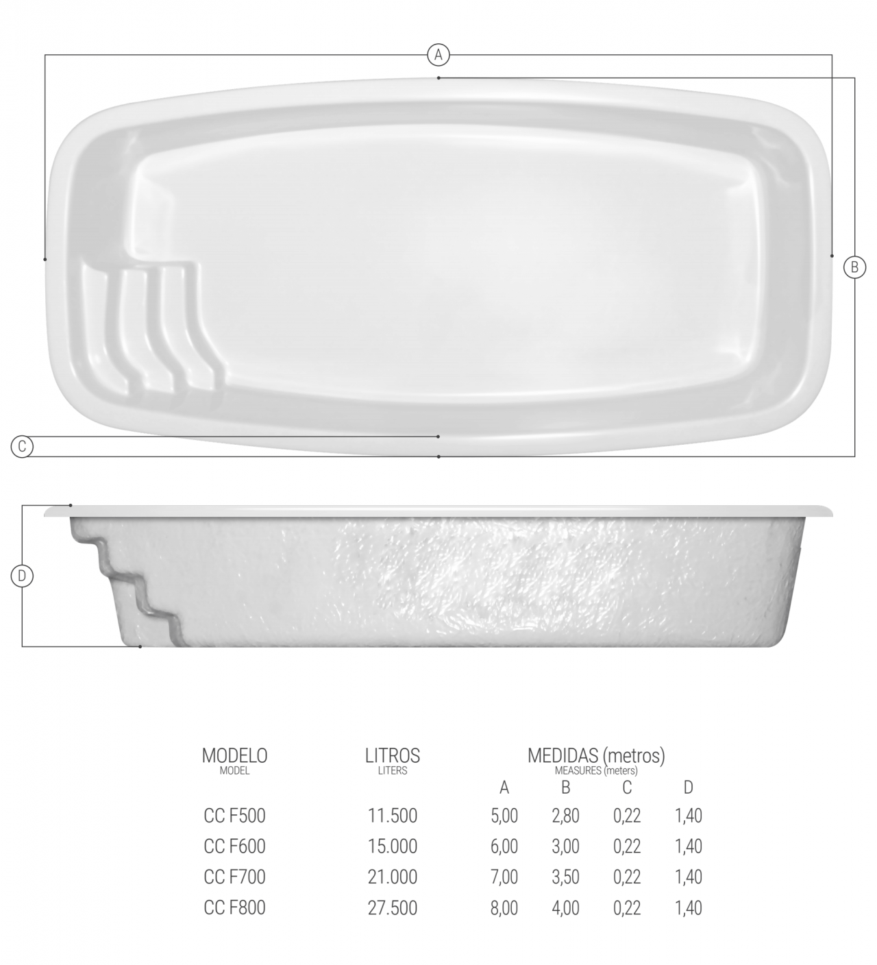 CARIBE CLASSIC F800 - 8,00X4,00X1,40