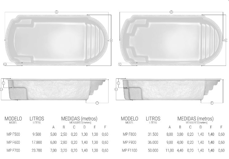 MEDITERRÂNEA PLUS F600 - 6,00X2,80X1,40M