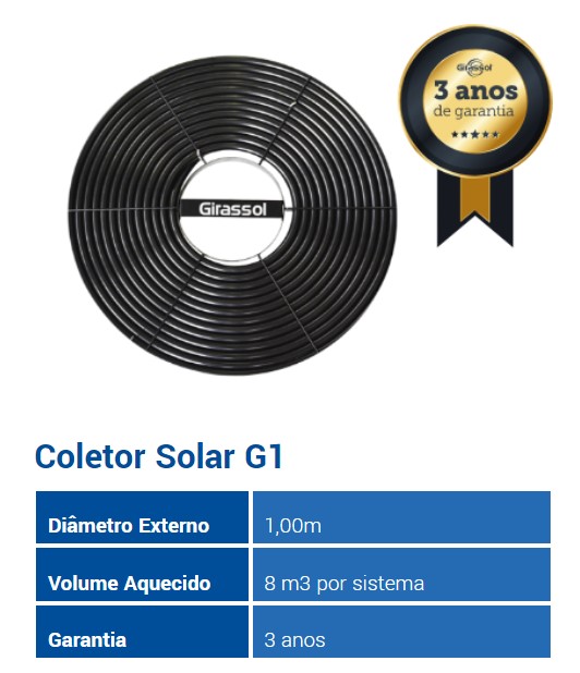 SISTEMA AQUECIMENTO SOLAR G1 PRO32