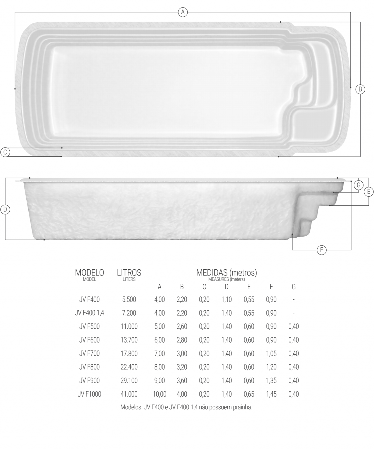 JAVA F500 - 5,00X2,60X1,40