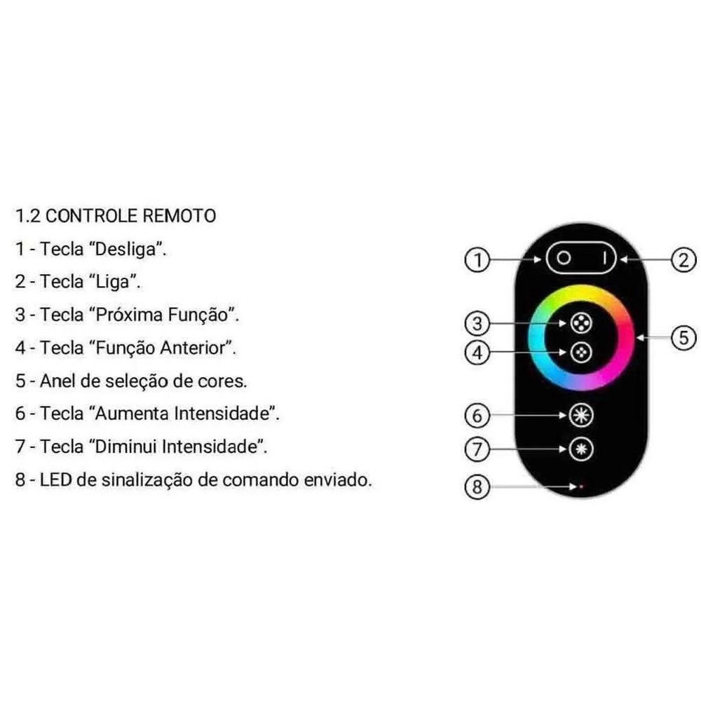 CONTROL LOGICO PROGRAMAVEL PDX1194N - P694 BASIC TIMER 18W