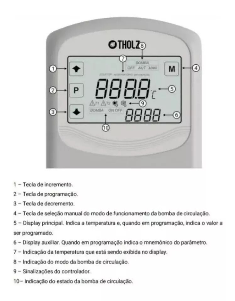 CONTROLE DIGITALTEMPERATURA MMZ1195 220V THOLZ